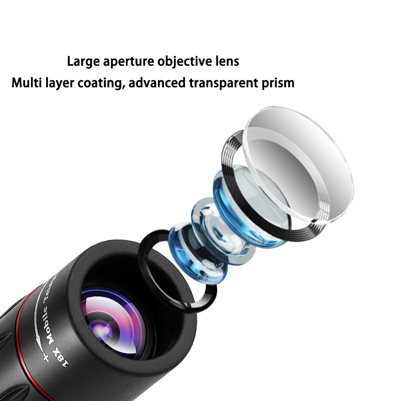 กล้องโทรทรรศน์แบบตาเดียวฟิล์มส - Lighting In Photography Definition บทวิจารณ์และราคา