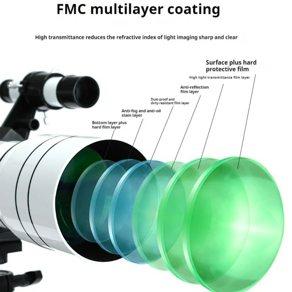 กล้องโทรทรรศน์ดาราศาสตร์มืออาช - Lighting In Photography Definition บทวิจารณ์และราคา