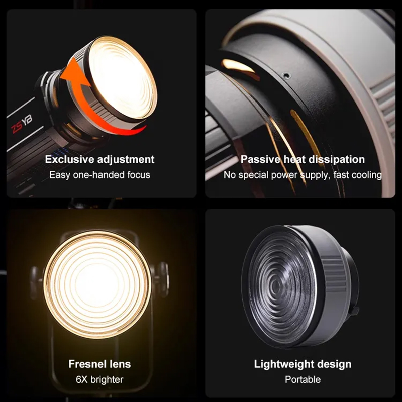 เลนส์เฟรสเนล 15-55 องศา ปรับโฟ - Photography Lighting Meter บทวิจารณ์และราคา