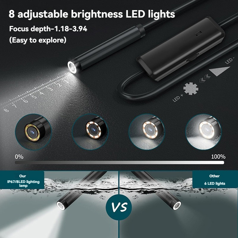 กล้องเอนโดสโคปอุตสาหกรรมเลนส์  - Photography Lighting Diagram บทวิจารณ์และราคา