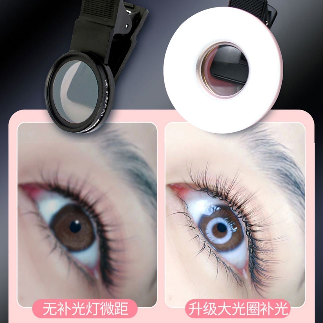 อุปกรณ์ถ่ายภาพขนตา, เลนส์มาโคร - Lighting In Photography Definition บทวิจารณ์และราคา
