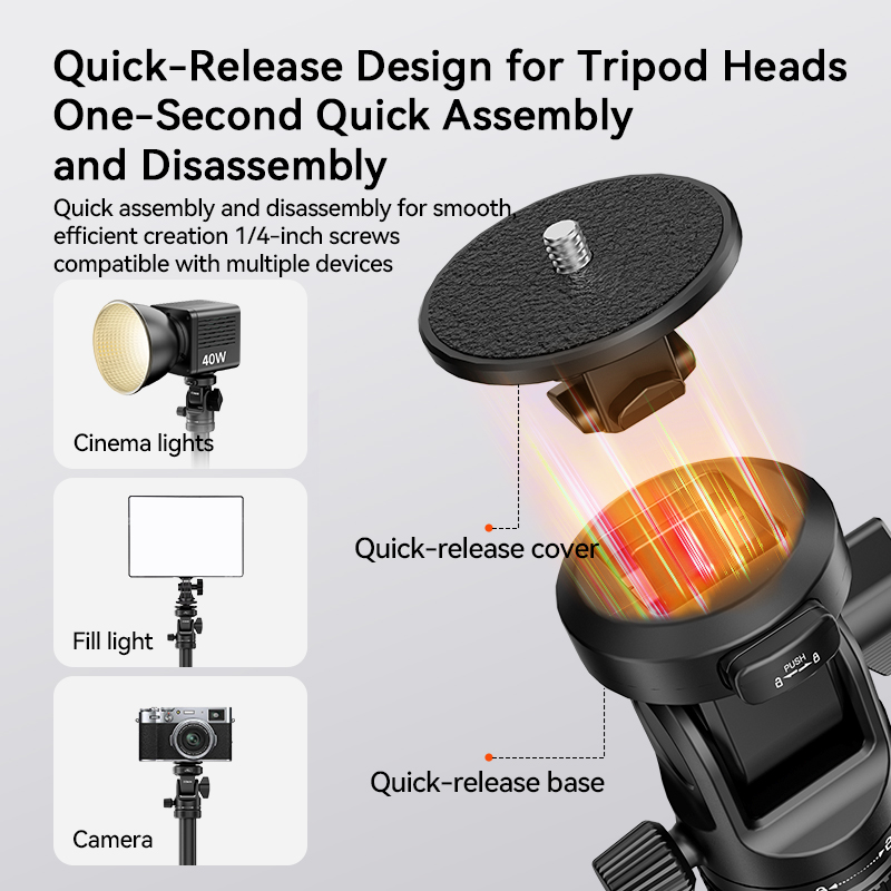 ขาตั้งไฟ COMAN MT68 แบบปลดเร็ว - Photography Lighting Softbox บทวิจารณ์และราคา