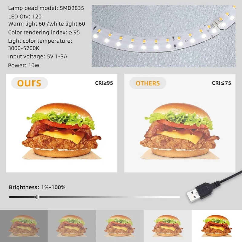 ชุดกล่องไฟสตูดิโอถ่ายภาพ Light - Photography Lighting Kit With Backdrop บทวิจารณ์และราคา