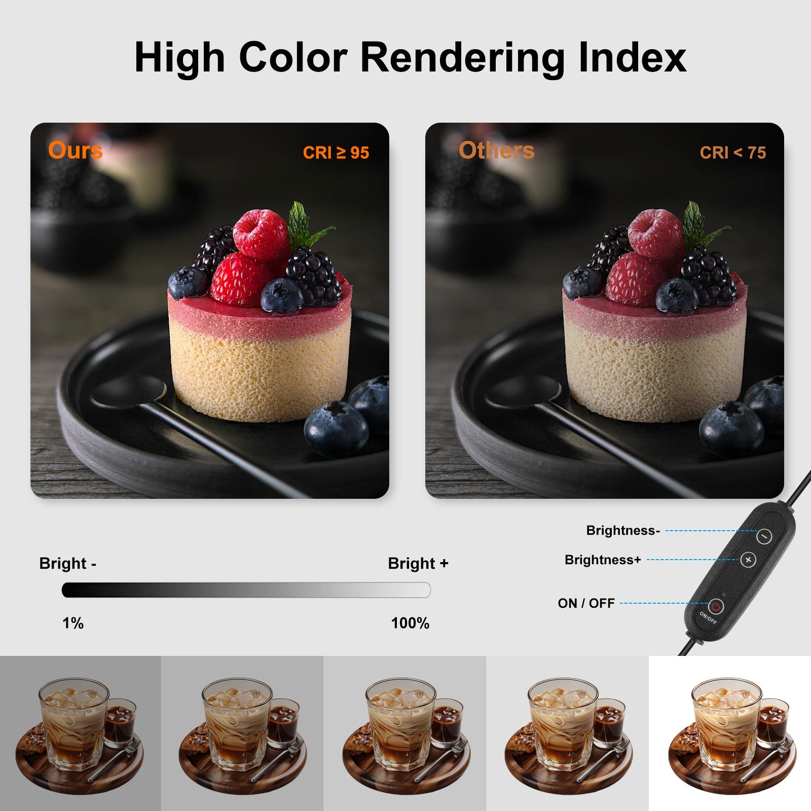 PULUZ 40 ซม.สตูดิโอถ่ายภาพกล่อ - Photography Lighting Kit With Backdrop บทวิจารณ์และราคา