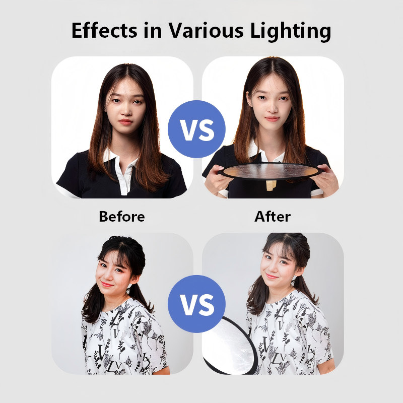 แผ่นสะท้อนแสงแบบพกพา 2-in-1 สอ - Photography Lighting Outdoor บทวิจารณ์และราคา
