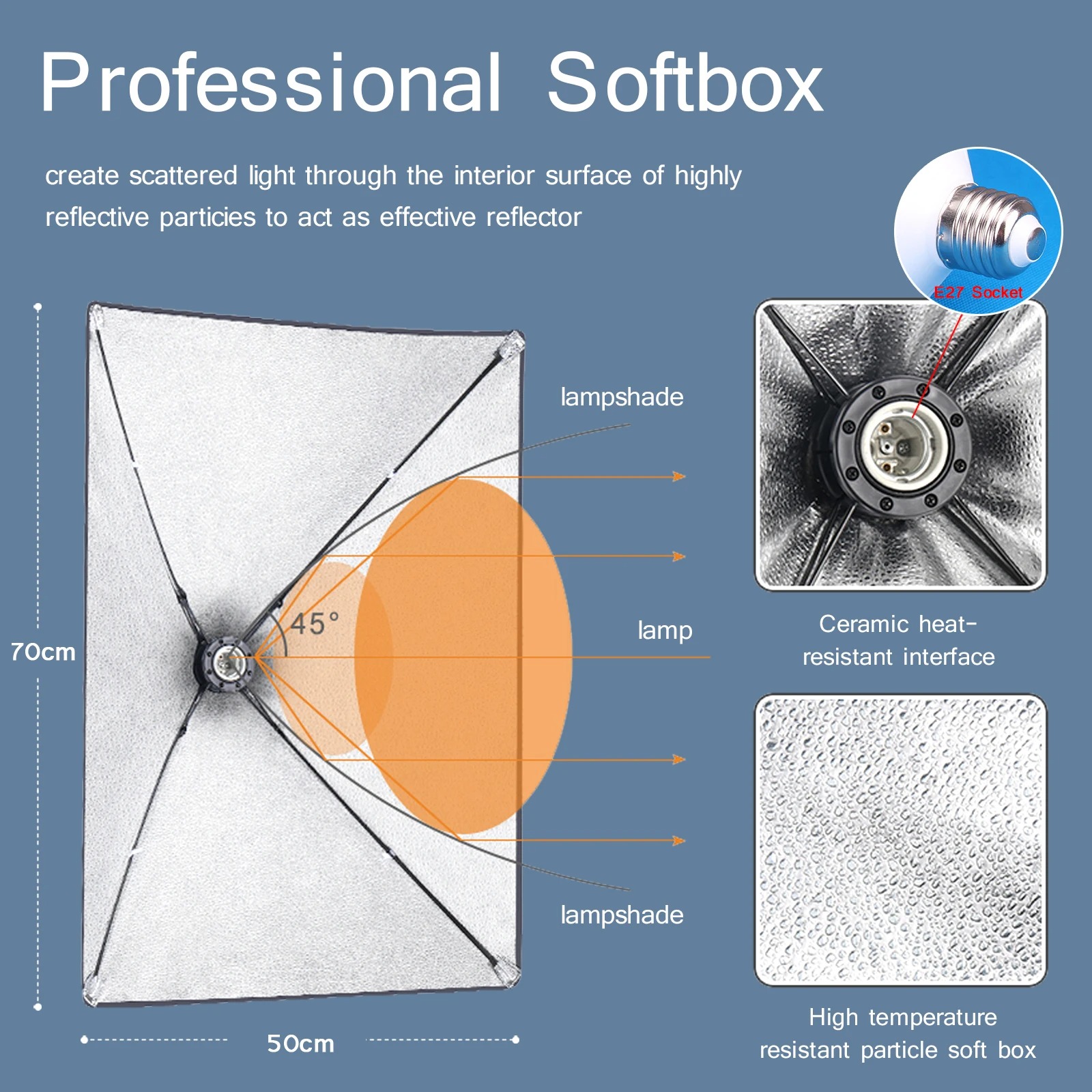 ชุดไฟสตูดิโอสำหรับถ่ายภาพแบบมื - Photography Lighting Softbox บทวิจารณ์และราคา