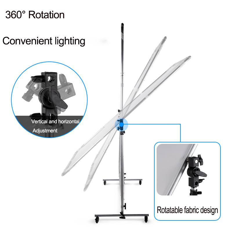ฉากถ่ายภาพแบบนุ่ม Selens ขนาด  - Beauty Dish 55Cm บทวิจารณ์และราคา