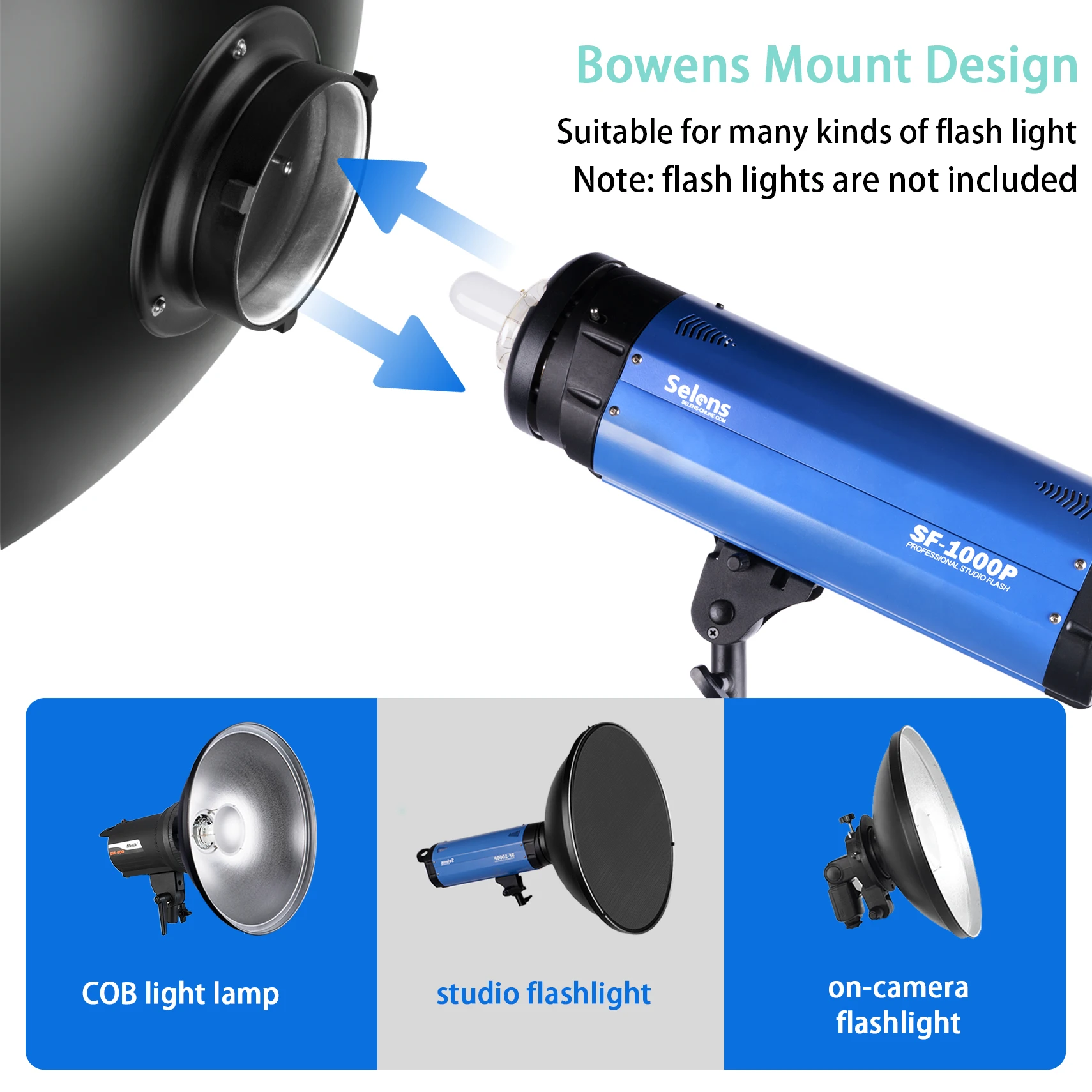 เซลเลนส์ 55 ซม. สะท้อนแสงภายใน - Beauty Dish 55Cm บทวิจารณ์และราคา