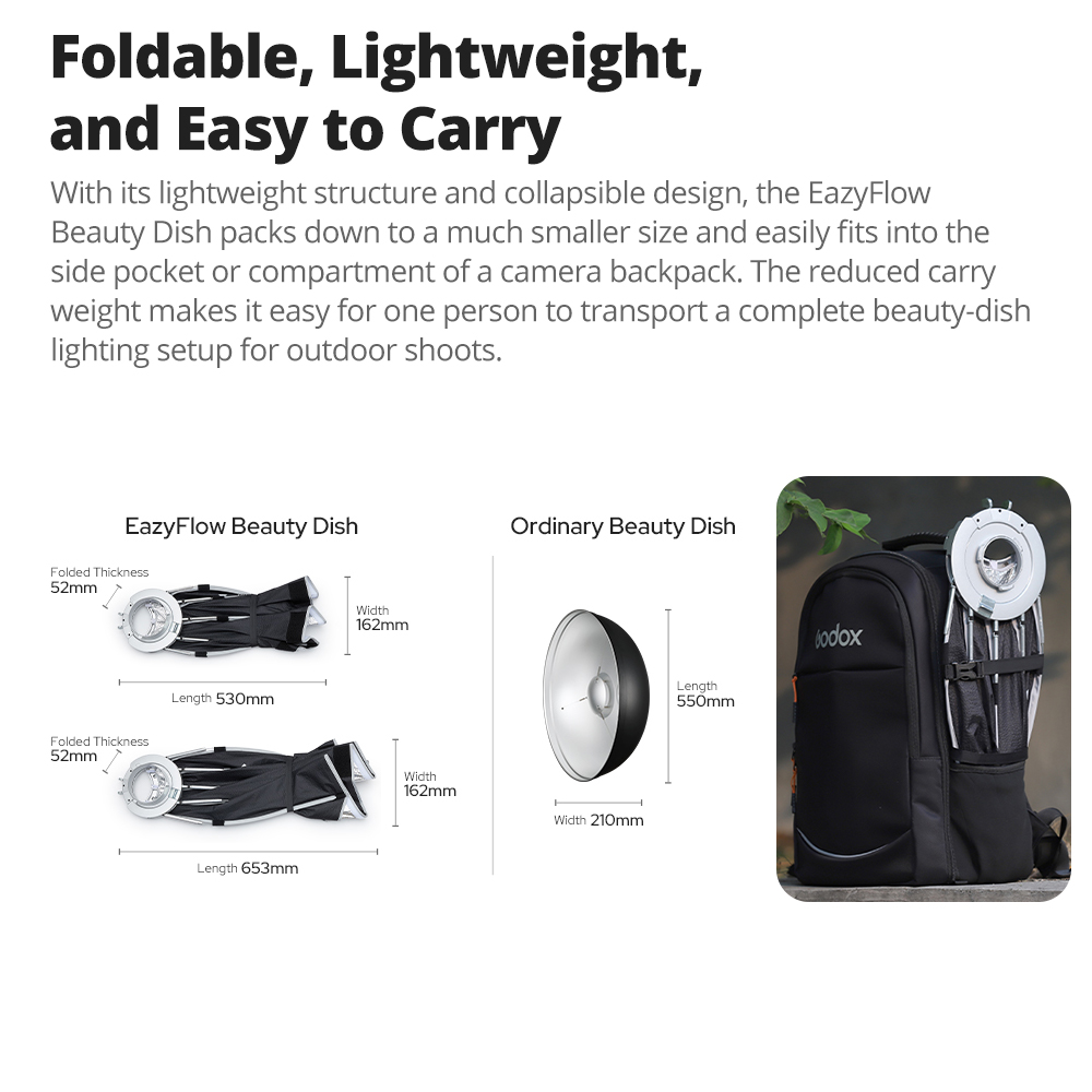 Godox EazyFlow Beauty Dish 65/ - Photography Lighting Meter บทวิจารณ์และราคา
