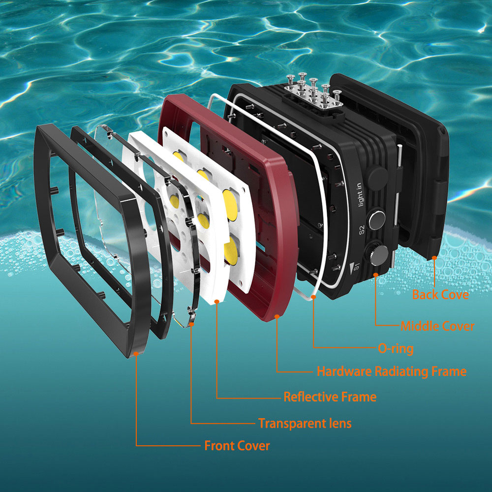 Seafrogs อลูมิเนียม LED Light  - Photography Lighting Brands บทวิจารณ์และราคา
