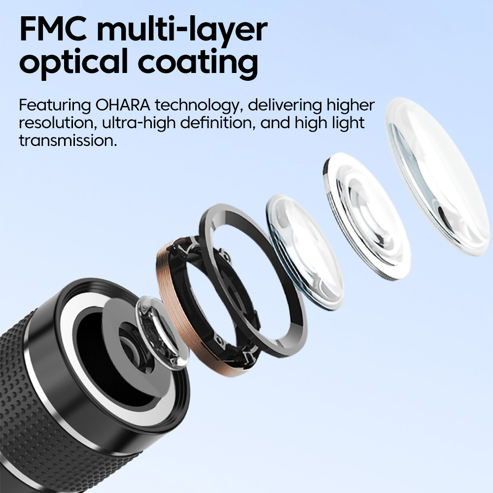 เลนส์โทรศัพท์เทเลโฟโต้ 20x แบบ - Lighting In Photography Definition บทวิจารณ์และราคา